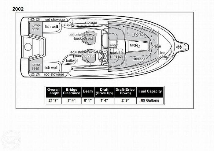 Used 2005 Trophy 2002 Walkaround