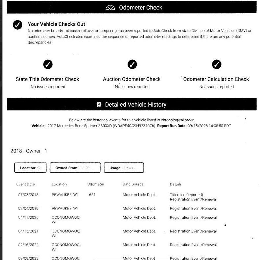 Used 2018 Winnebago View 24V Class C Motorhome