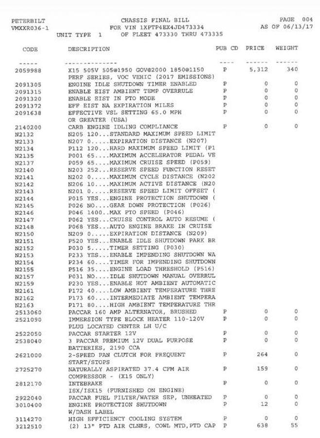 Used 2018 Peterbilt 367
