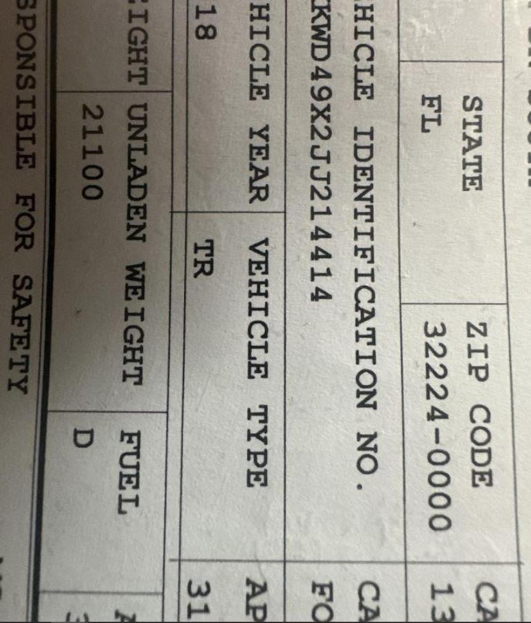 Used 2018 Kenworth W900L