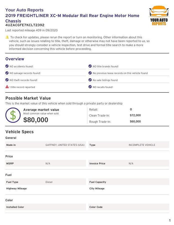 Used 2019 Tiffin Motorhomes Phaeton 40QBH Class A Motorhome