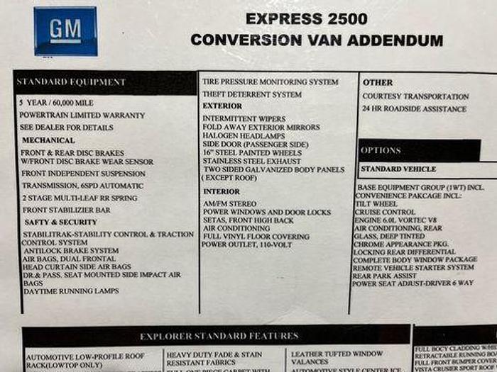 Used 2019 Chevrolet Express 2500 Cargo Van 3D