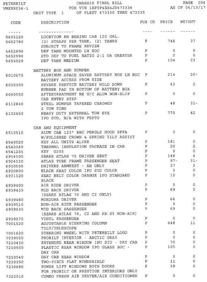 Used 2018 Peterbilt 367