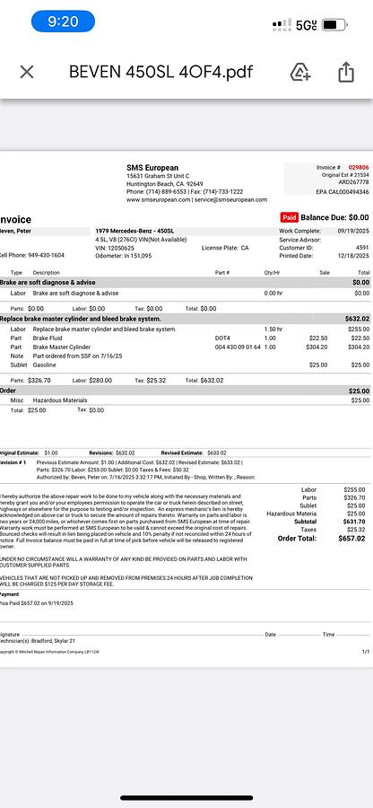 Used 1979 Mercedes Benz 450 SL