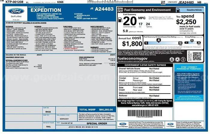 Used 2018 Ford Expedition Limited