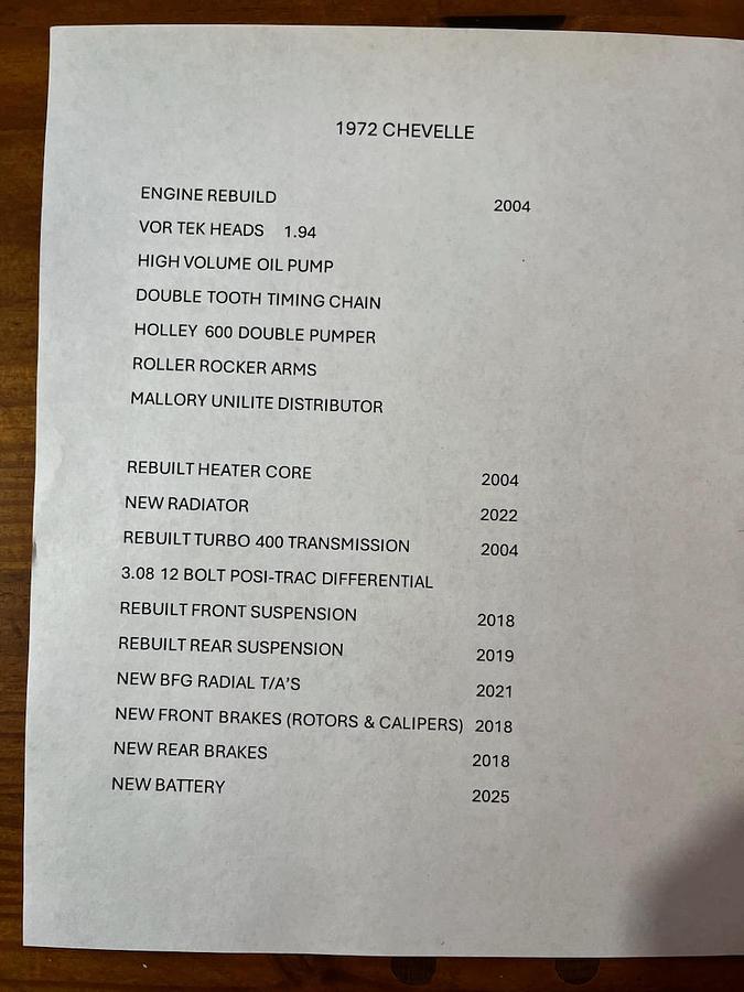Used 1972 Chevrolet Chevelle