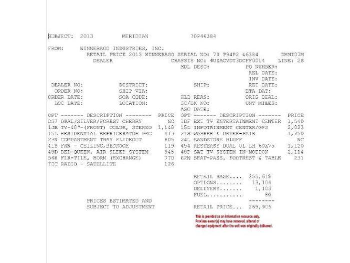 Used 2013 Itasca Meridian 36M