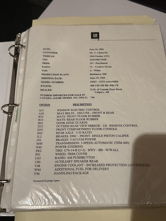 Used 1969 Pontiac GTO Convertible