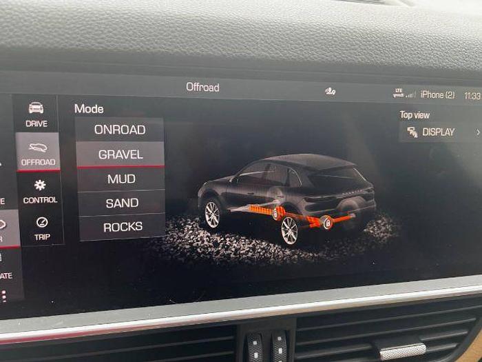 Used 2021 Porsche Cayenne