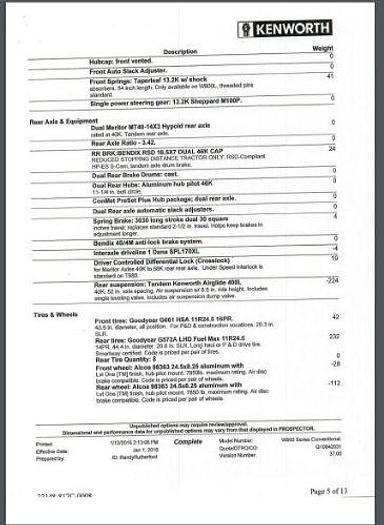 Used 2017 KENWORTH W900L