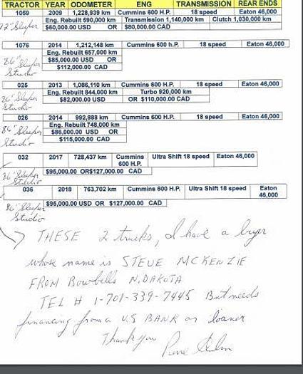 Used Like New KENWORTH 5 trucks available