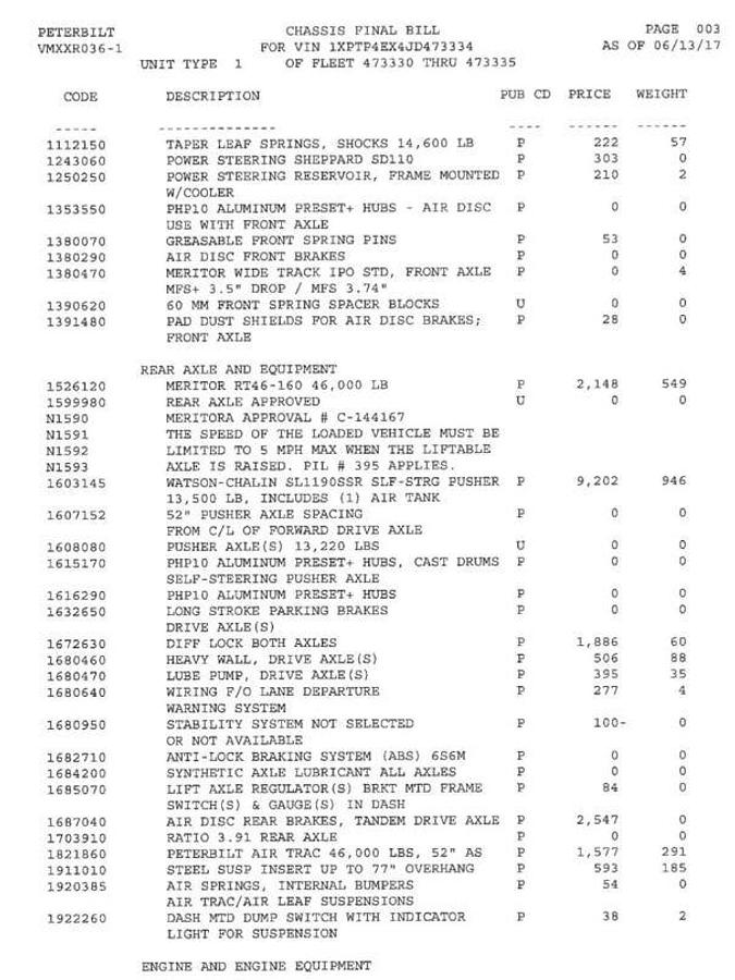 Used 2018 Peterbilt 367