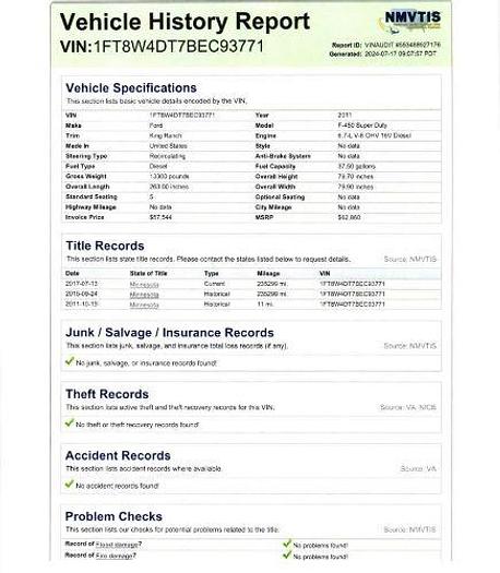 Used 2011 Ford Super Duty F-450 DRW XL