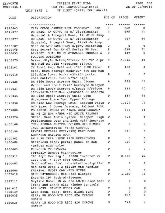 Used 2020 Kenworth T680