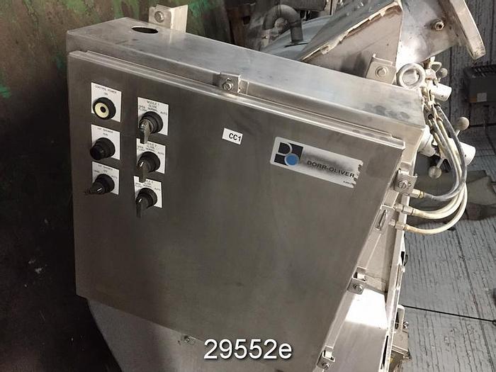 Used Dorr Oliver DSM Triple Bank Screen #29552