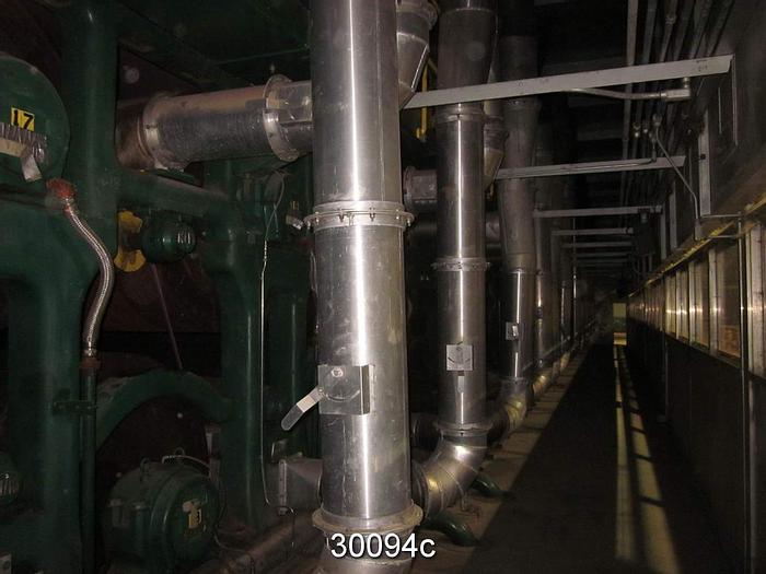 Used Sandy Hill  165" Face Three Dryer Sections With 45 Dryer Cans #30094