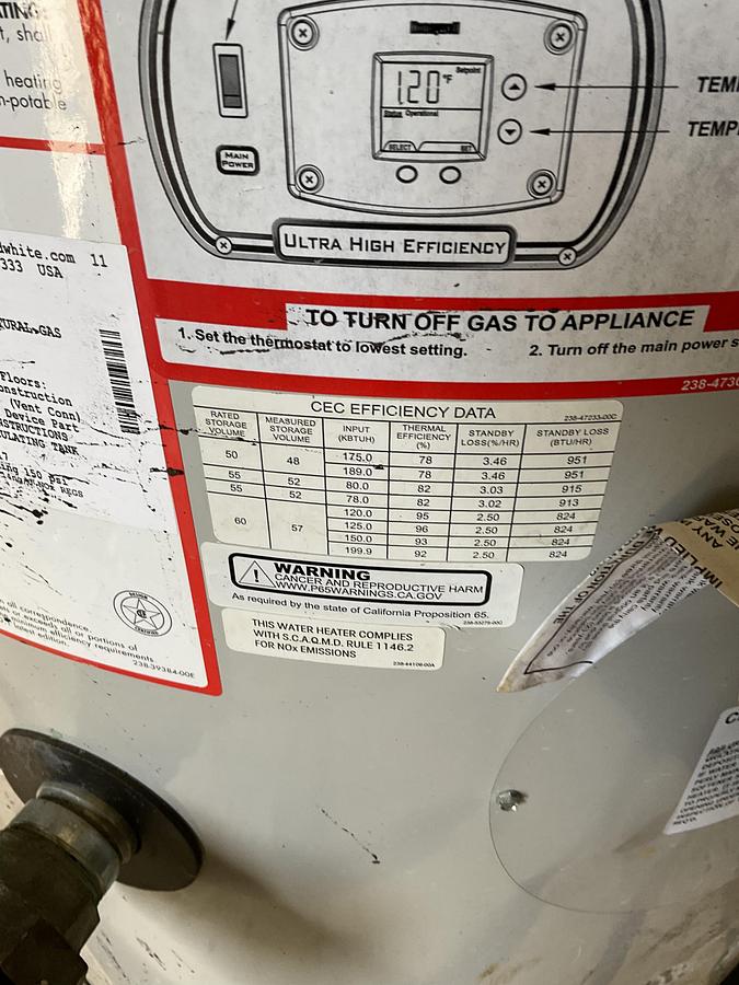 Used BRADFORD WHITE ECO MAGNUM EF SERIES 60 GALLON NATURAL GAS WATER HEATER – 125,000 BTU/HR, ULTRA HIGH EFFICIENCY