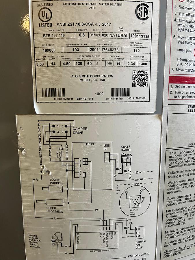 Used A.O SMITH 100 GAL. WATER HEATER
