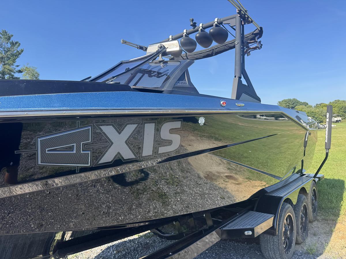 Used 2022 Axis T250