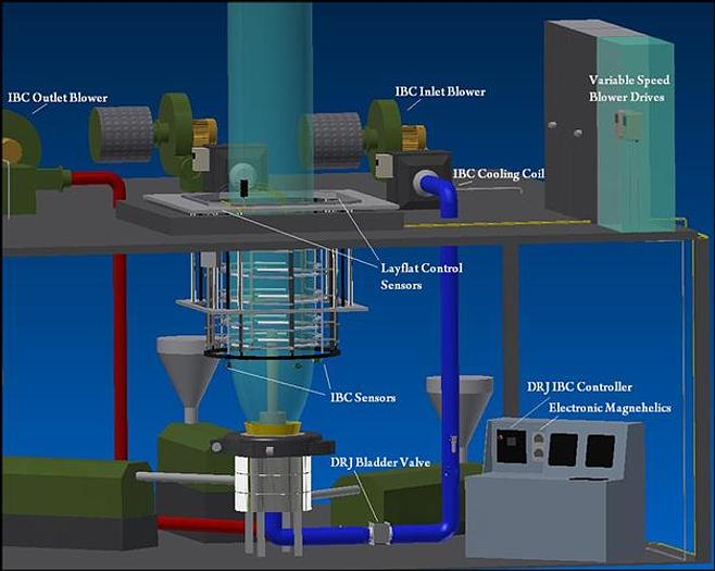 New Techflow Internal Bubble Cooling for Sale at Mark One Machinery