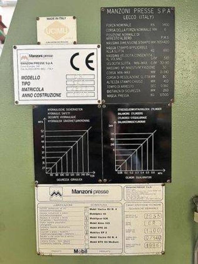 Used 1996 MANZONI T140 CE