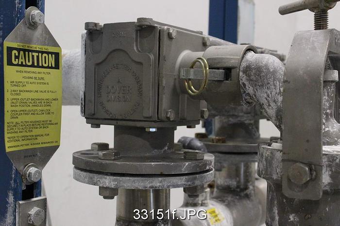 Used Ronningen Petter SS-84-202-BW-MX-AUTO 2-Bank Canister Filters #33151