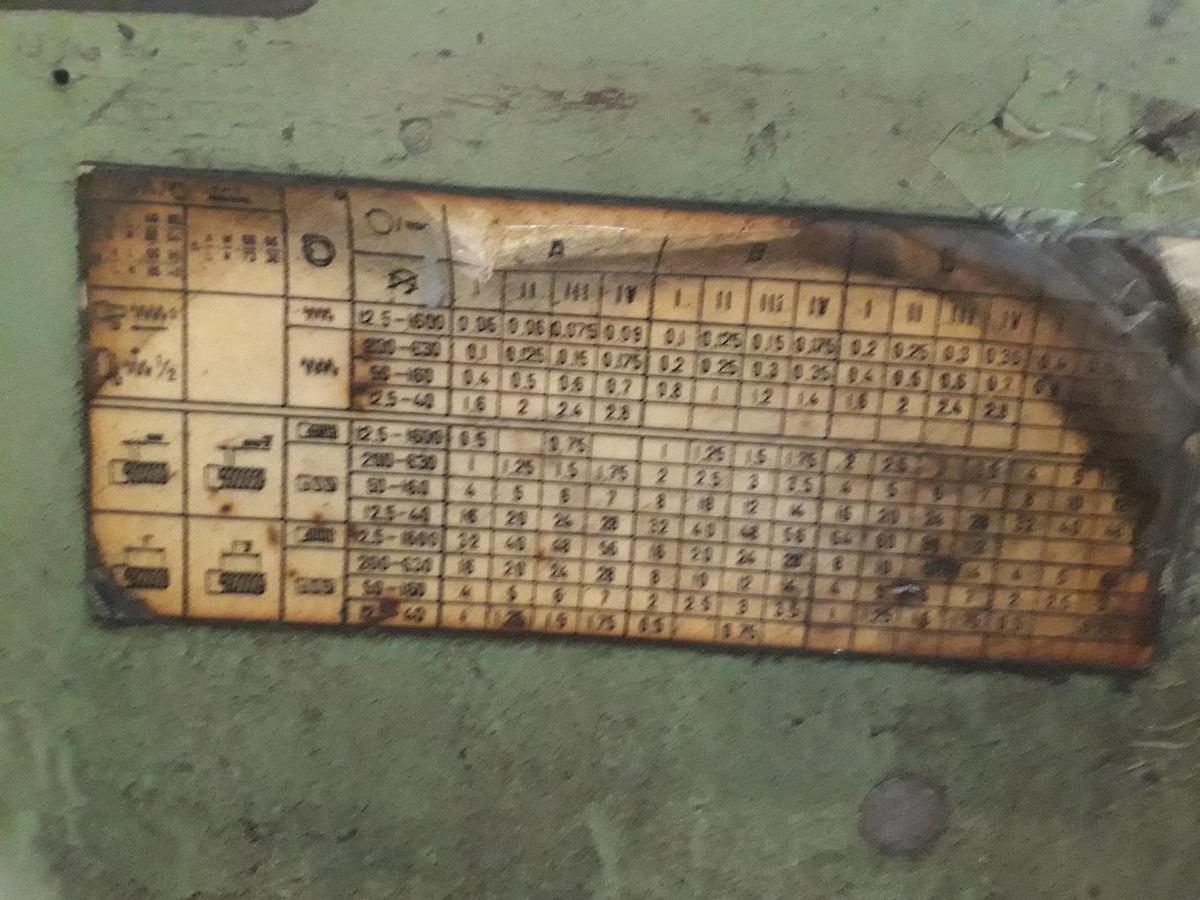 Used STANKO 16K20P