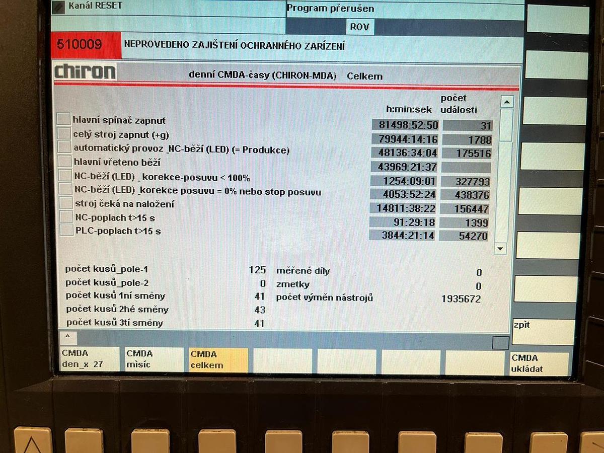 Used Chiron Mill 800