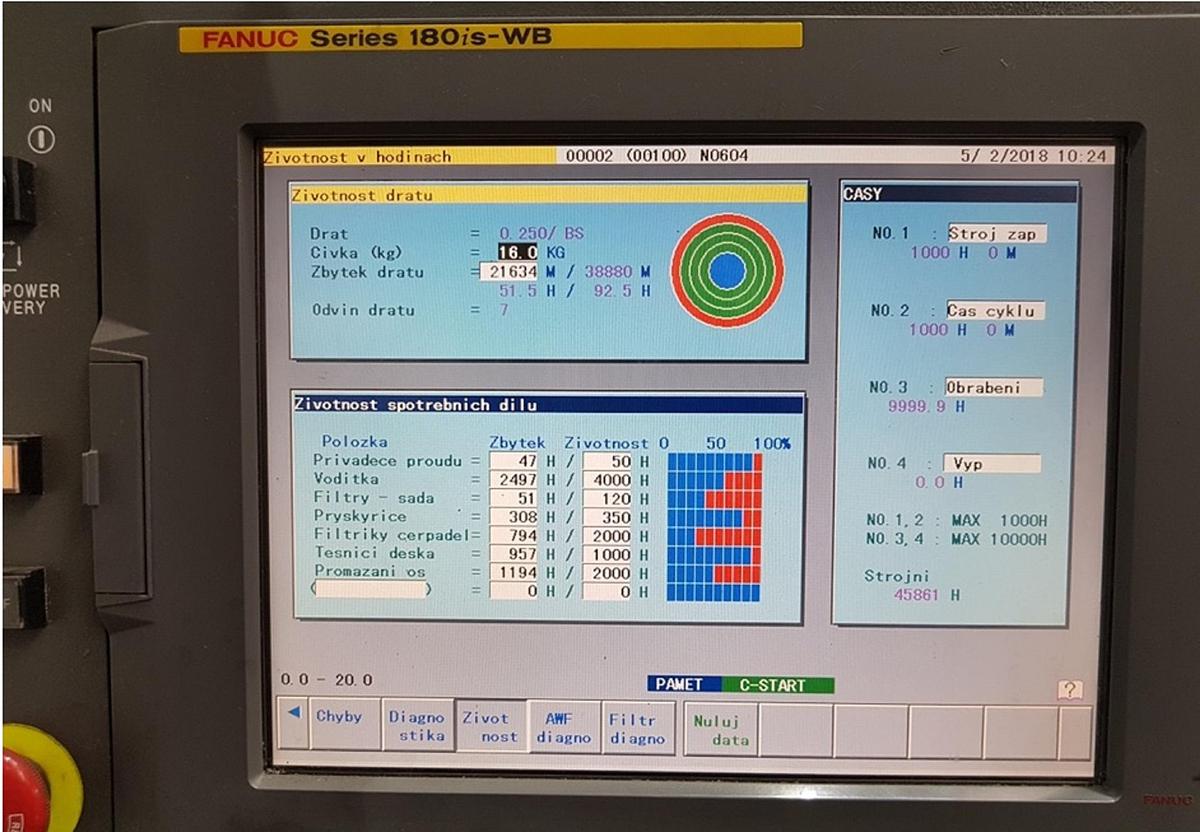 Použitý FANUC ROBOCUT α-0iC
