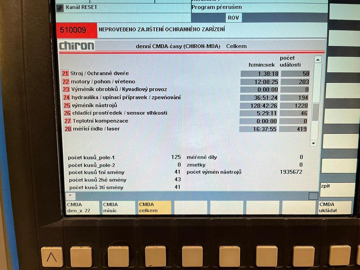 Used Chiron Mill 800