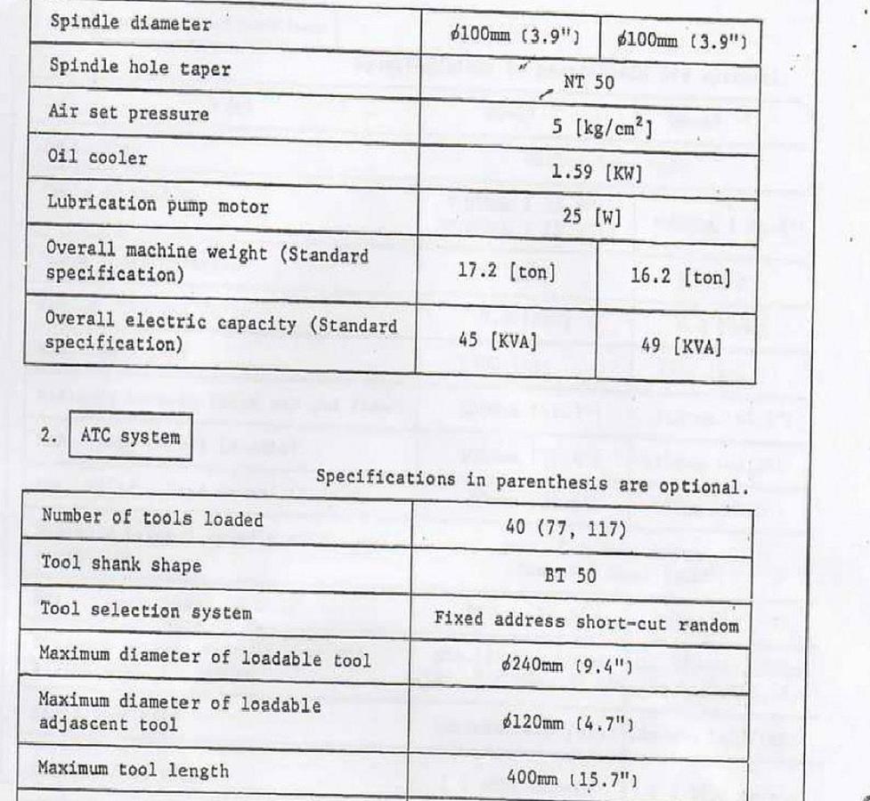 Použitý Mori Seiki MH-80