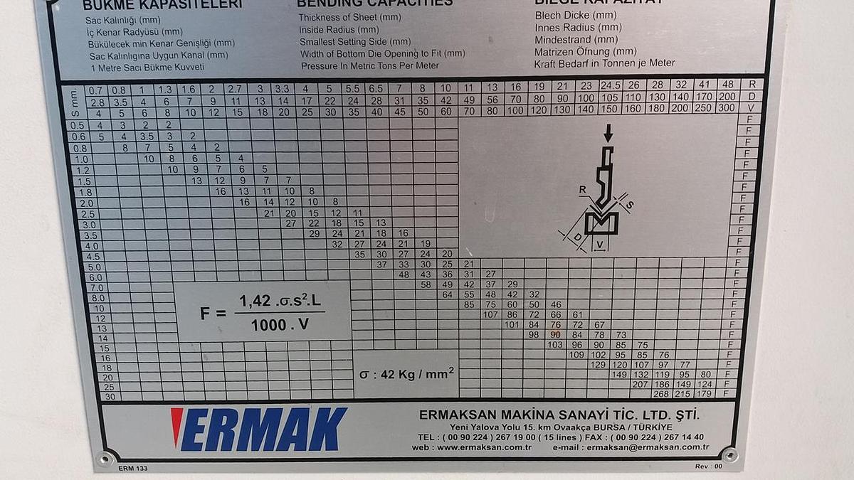 Used ERMAKSAN CNCHAP 1270x35
