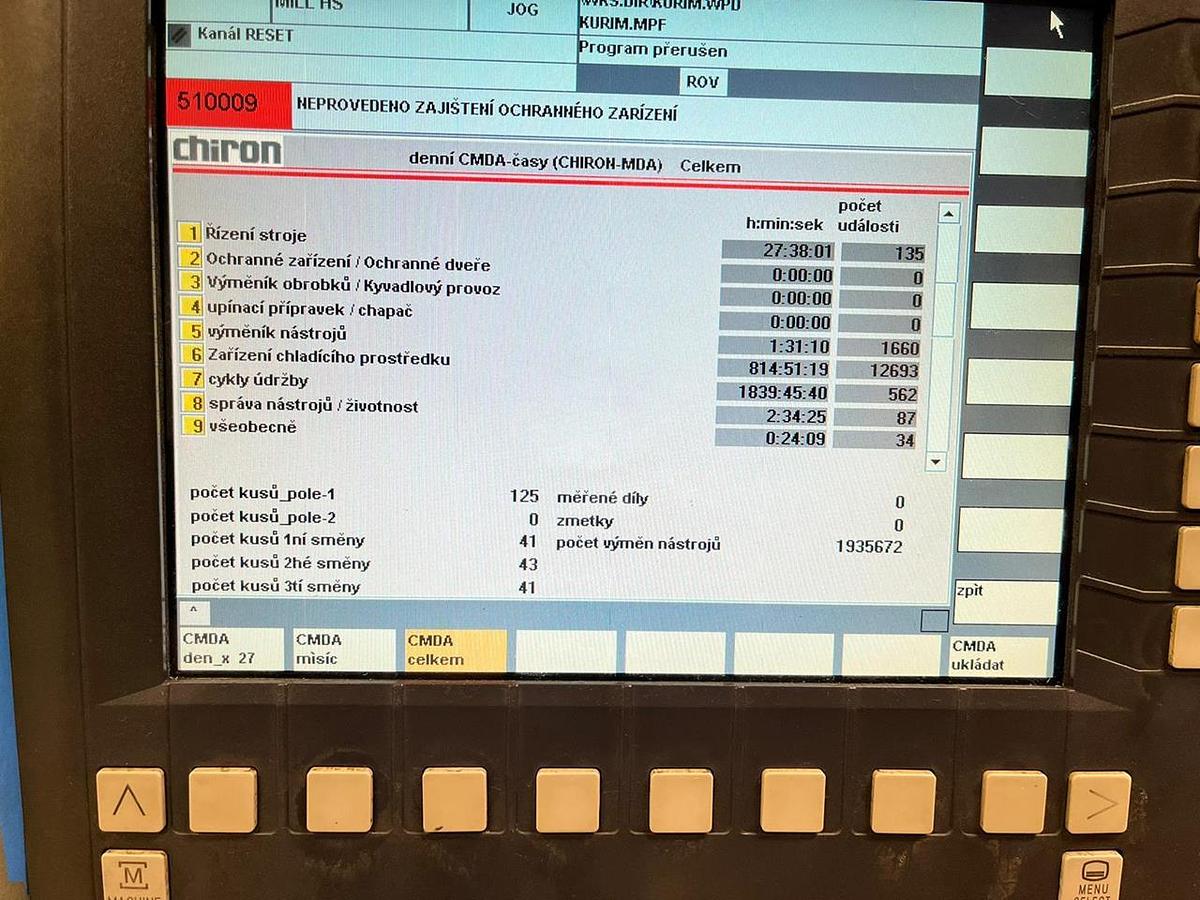 Used Chiron Mill 800