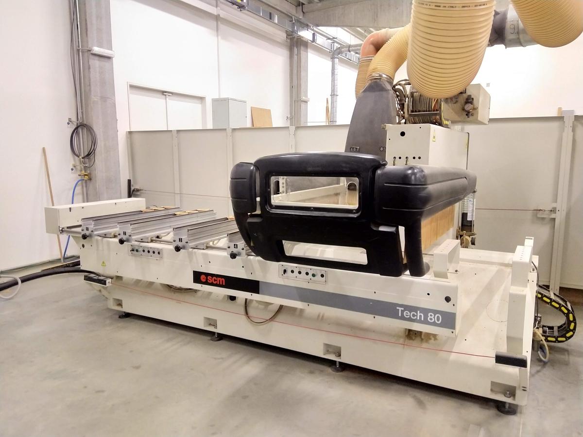 Used SCM TEC 80