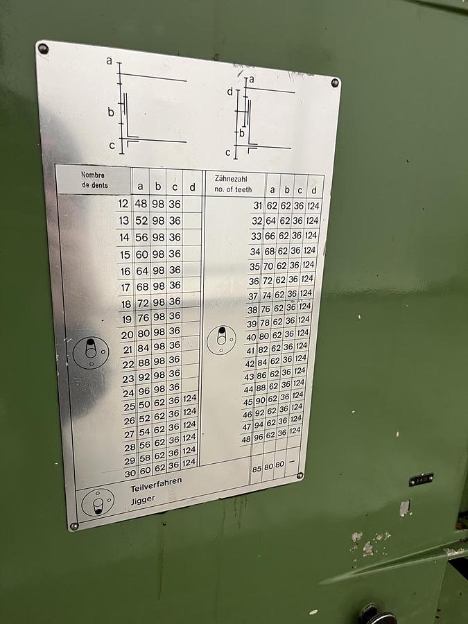 Gebraucht Ernst Grob ZRM9