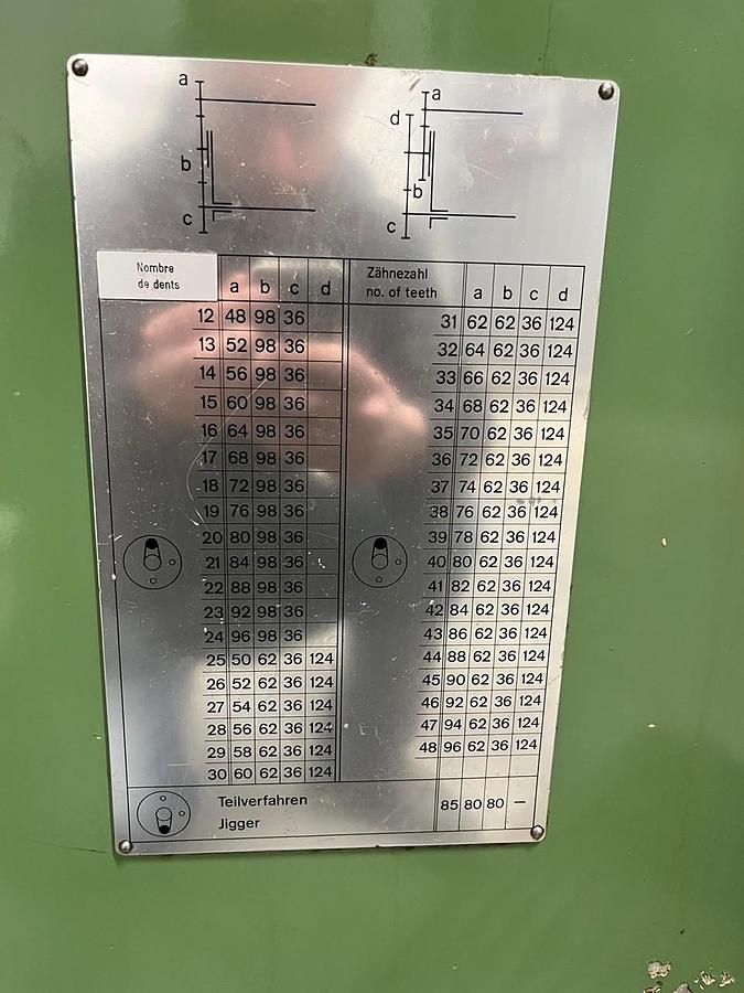 Gebraucht Ernst Grob ZRM9
