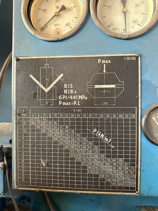 Used ESPE CTO 80