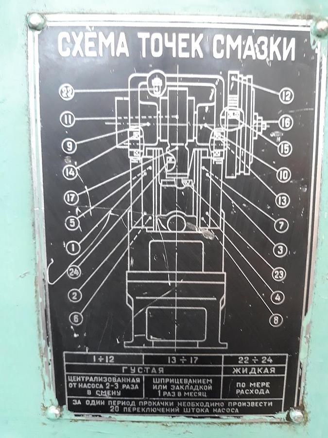 Used Stanko K-2130
