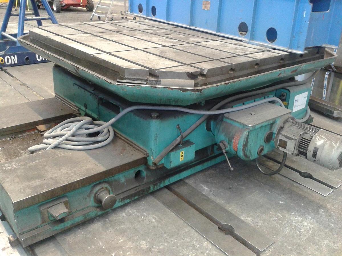 Used SKODA E20