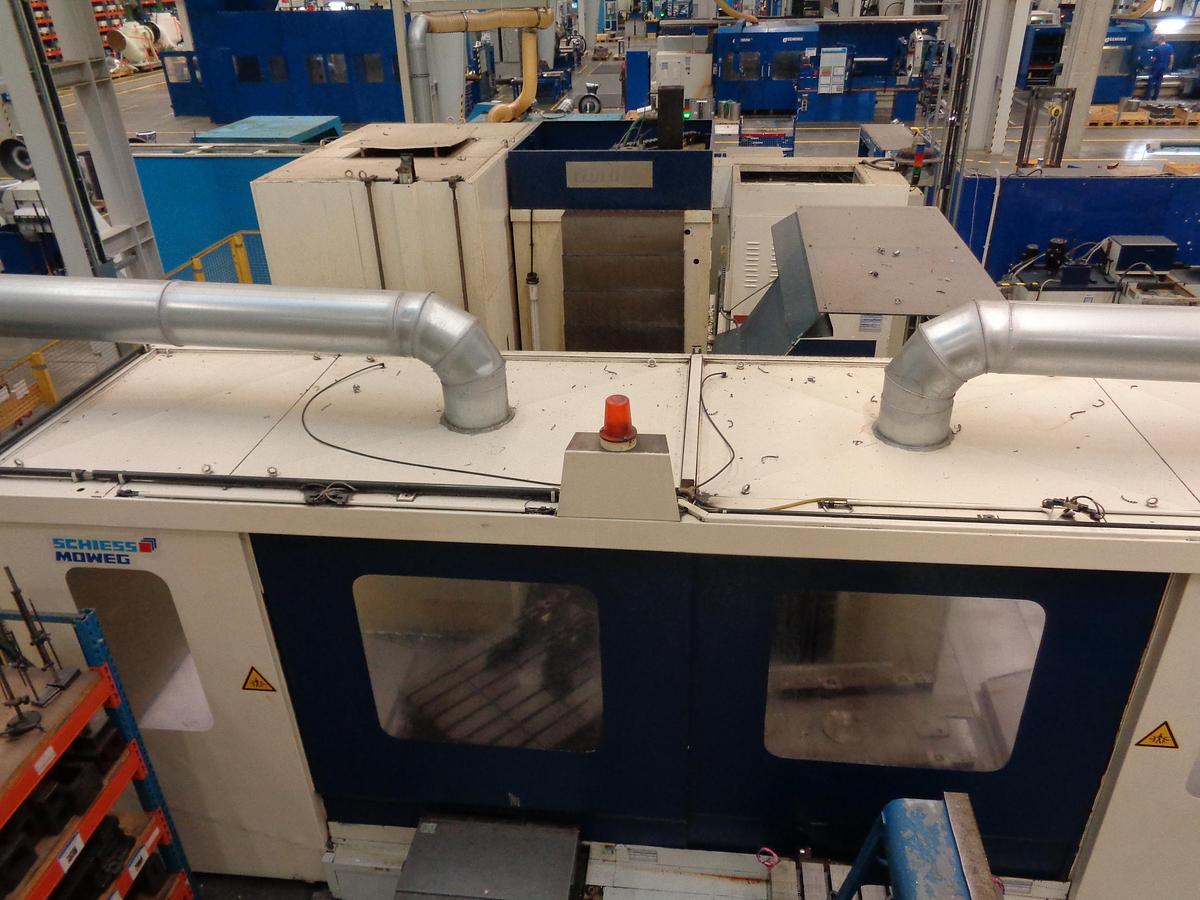 Used SCHIESS MOWEG GmbH SCHARMANN Ecocut 2.6
