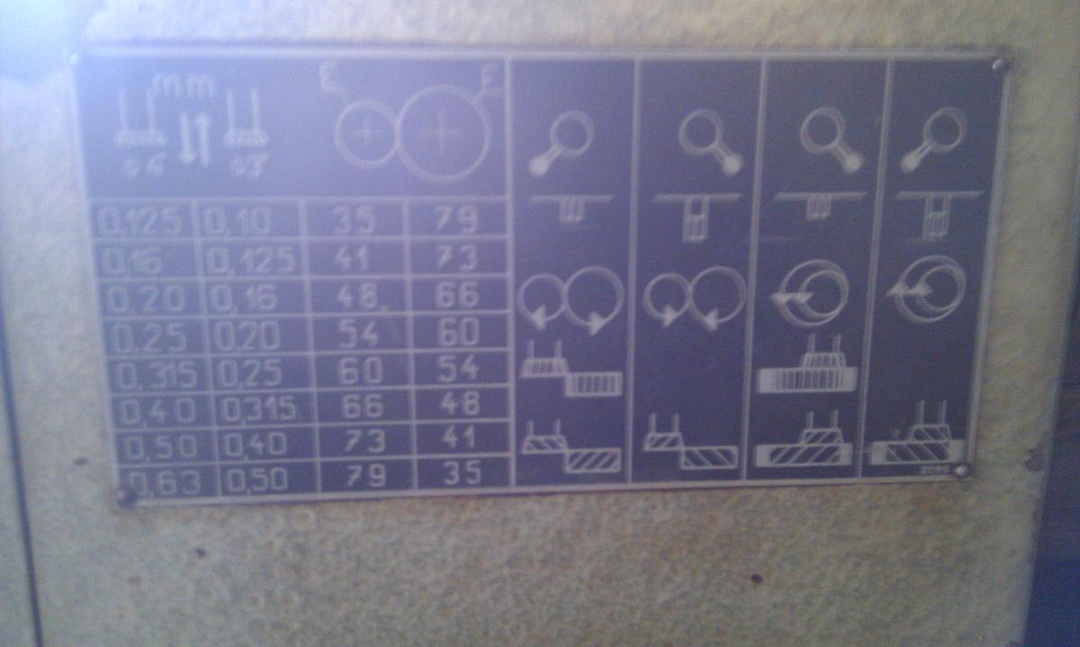 Used TOS OHO 20