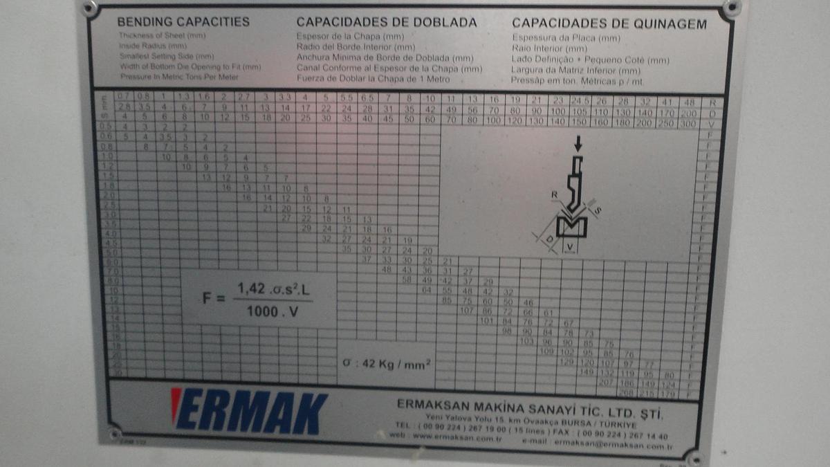 Gebraucht ERMAK CNC HAP 1270X35