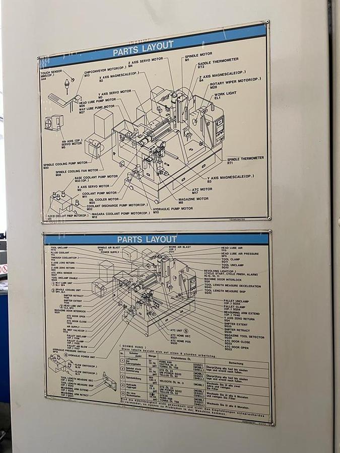 Gebraucht MAZAK FJV 250
