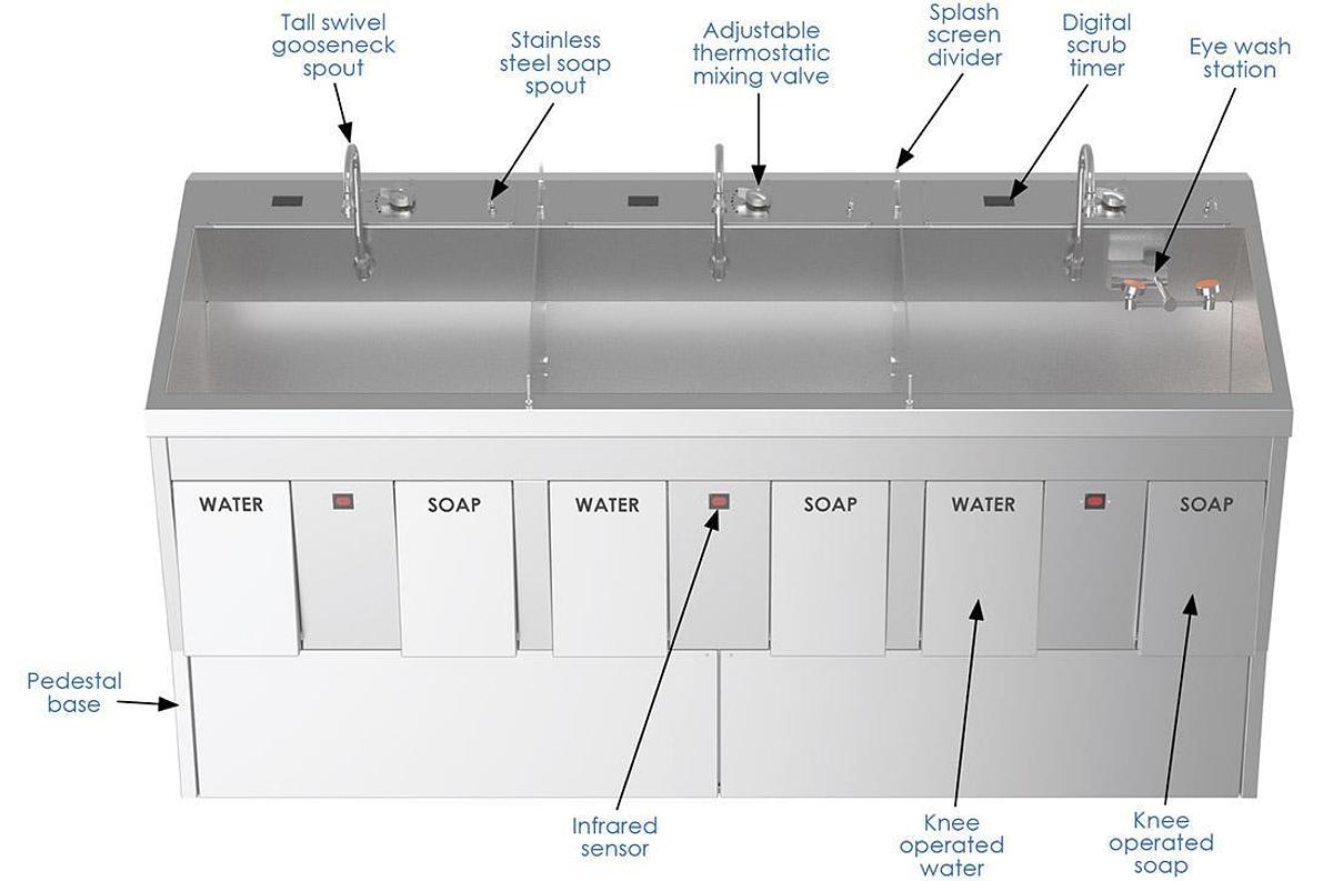 SS-Series Surgical Scrub Sinks