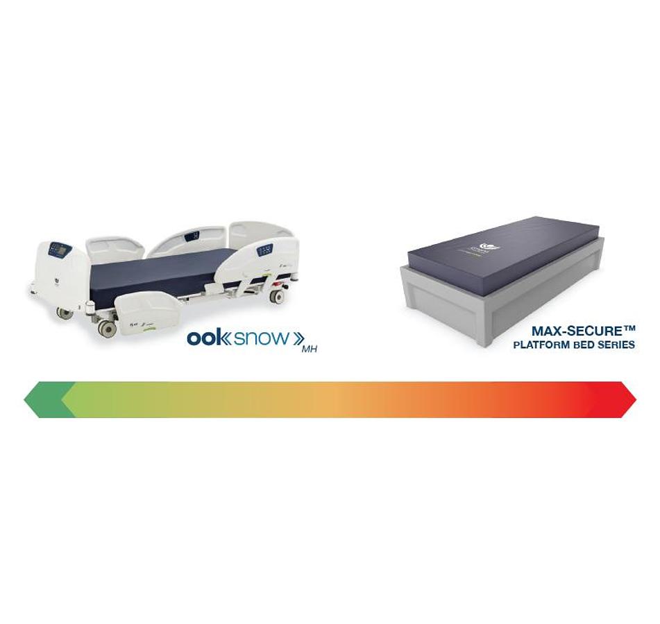 Max-Secure Platform Bed