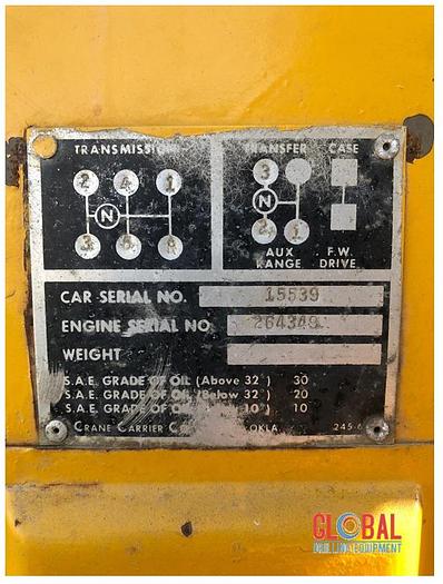 Used Item 0907 : 1971 Ingersoll-Rand T3 Drill Rig