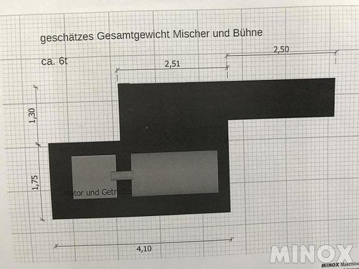 Gebraucht Pflugscharmischer - PSM 2000 / 3 MK- MINOX Maschinenhandels GmbH