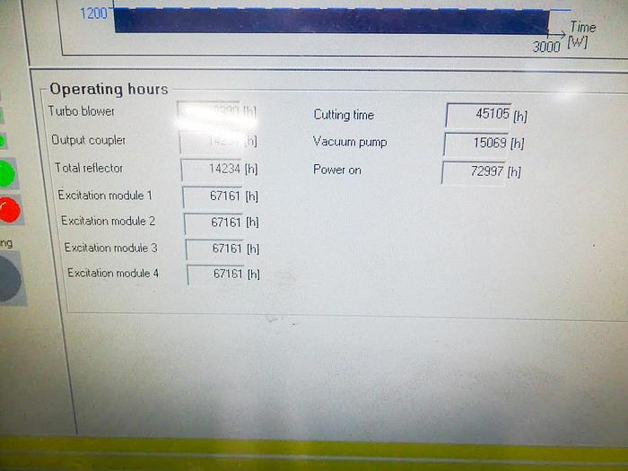 Used 2011 BYSTRONIC Bystar 3015 4.4KW