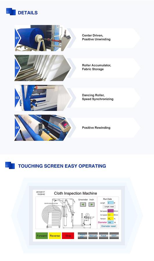 Inspection, Unwinding and Fabric Winding machine
