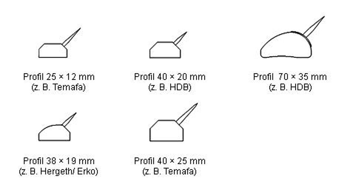 Carding, Spiked Lattice, Standard (New)